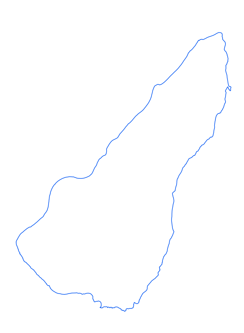overview